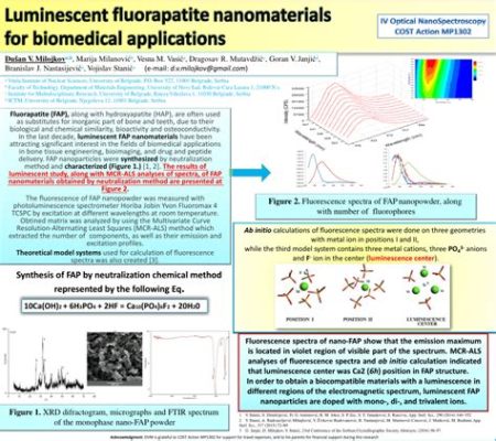 Fluorapatit – Revolutionäre Anwendung im Werkstoffbau und der Medizintechnik!